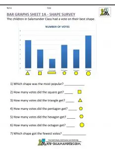 Bar Graph Worksheets 1st Grade