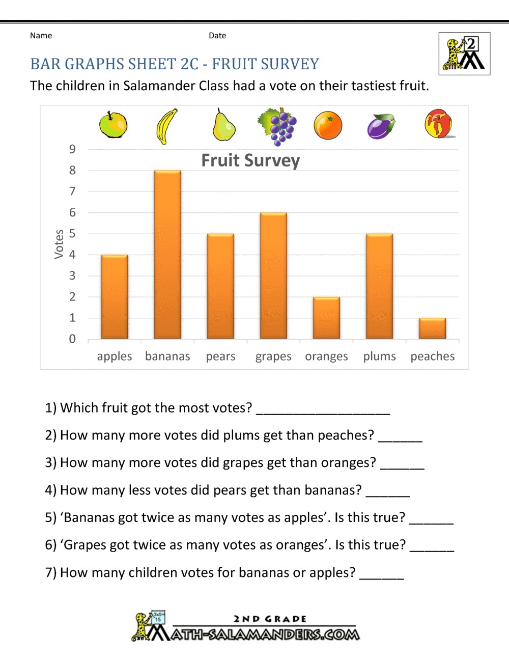 20 systemic bar graph worksheets kittybabylovecom