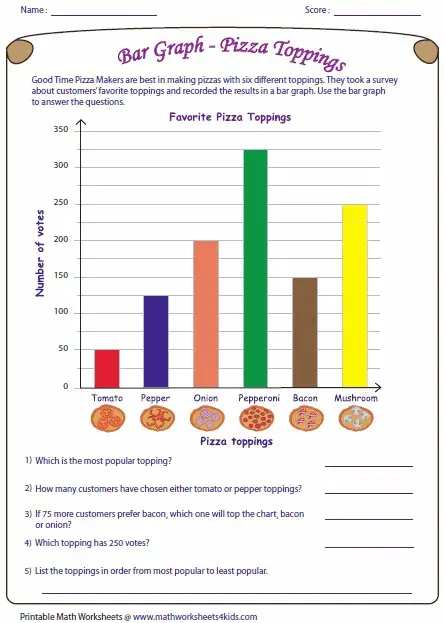 20 systemic bar graph worksheets kitty baby love