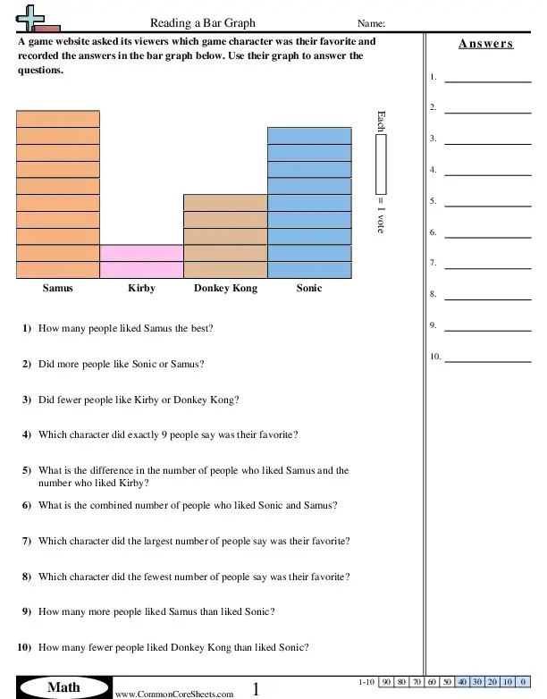 Bar Graph Worksheets 6th Grade 