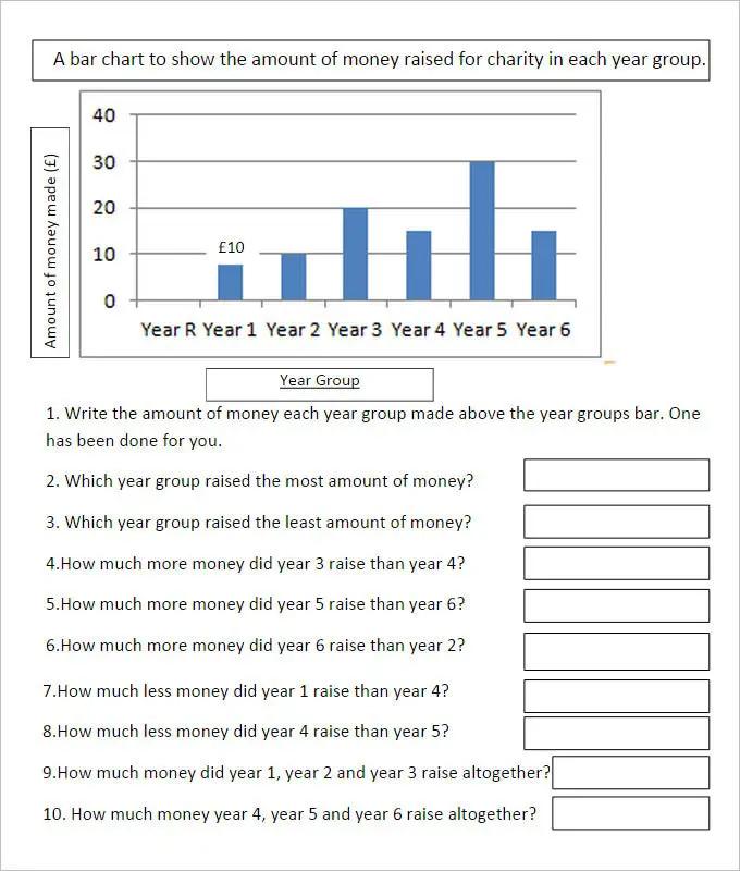 20 systemic bar graph worksheets kittybabylovecom