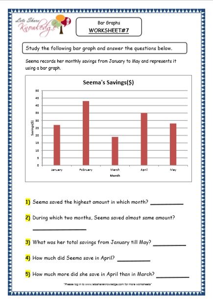 Free Printable Bar Graph Worksheets Grade 4