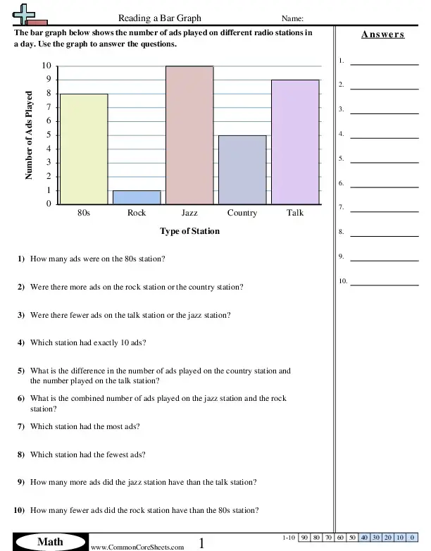 Free Printable Bar Model Worksheets