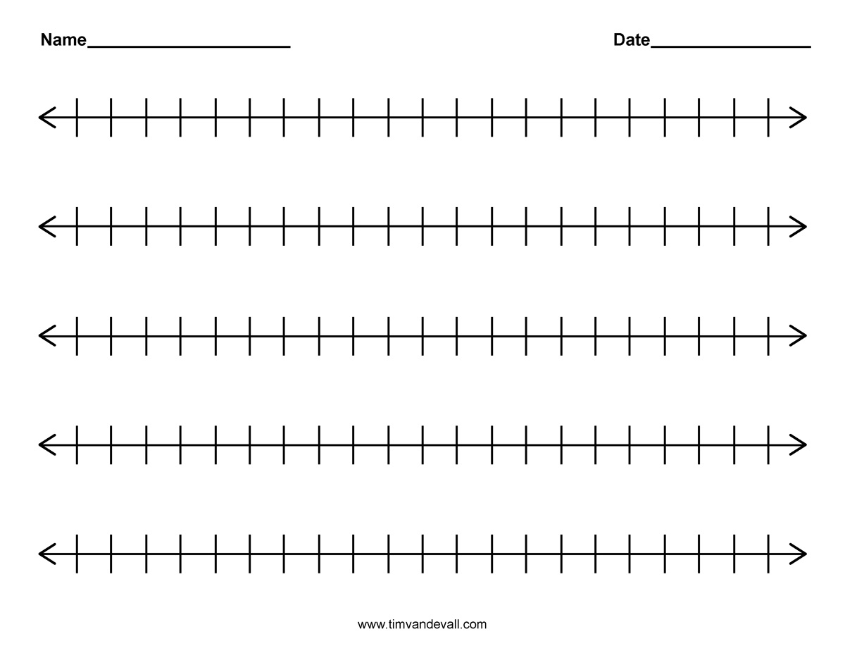 14 educative blank number lines kitty baby love