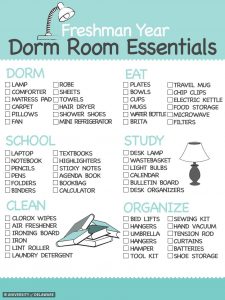 First Year College Dorm Checklist