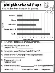 20 systemic bar graph worksheets kitty baby love
