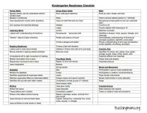 Kindergarten Readiness Checklist for Teachers