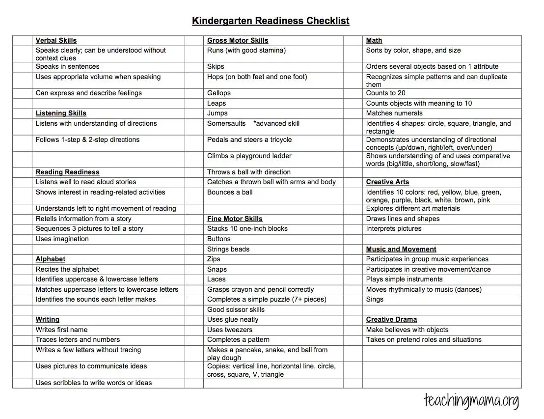 kindergarten-readiness-checklist-printable