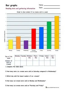 Printable Bar Graph Worksheets