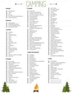 Tent Camping Checklist Printable
