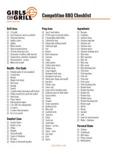 BBQ Competition Checklist