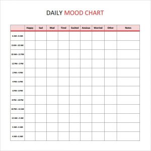Daily Mood Tracker