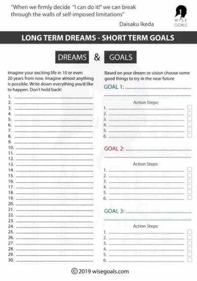 Long-Term-Goals-bullet-journal