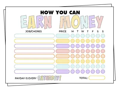 Pocket Money Chores Chart