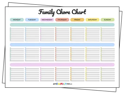 Chore Chart For Family of 3